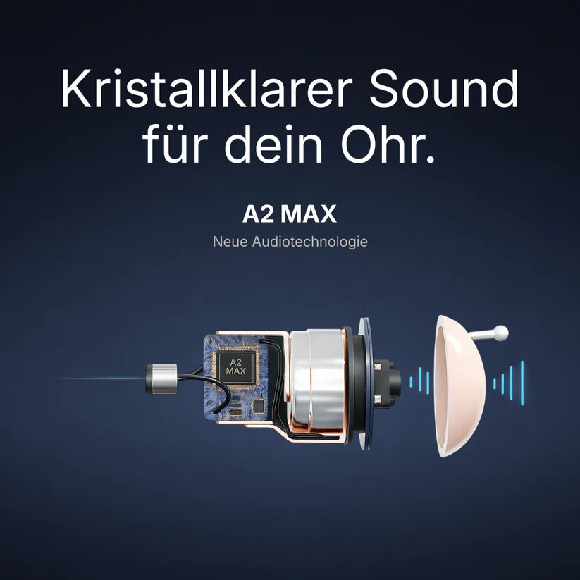 Hearli® | Hörgerät