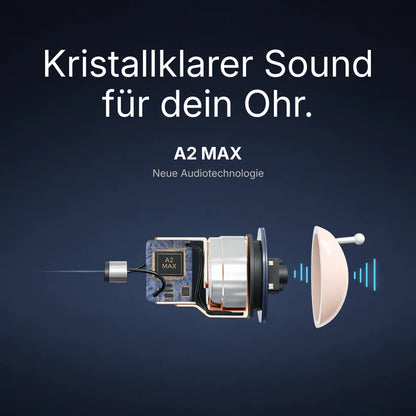 Hearli® | Hörgerät